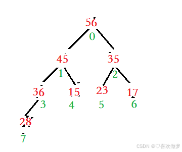 ec55d38b93bd4e43a40ff20226edf8c7.png