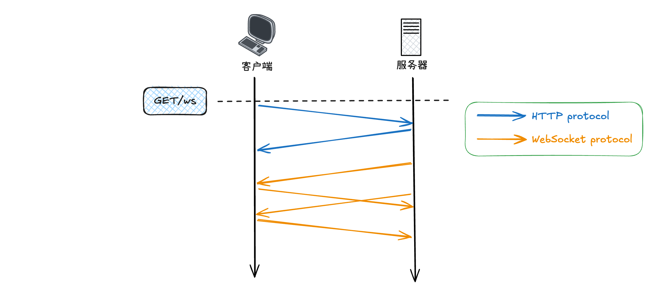 image-20250109105530021