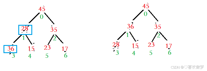 7729a17b0199400a9d02b1db452f3284.png