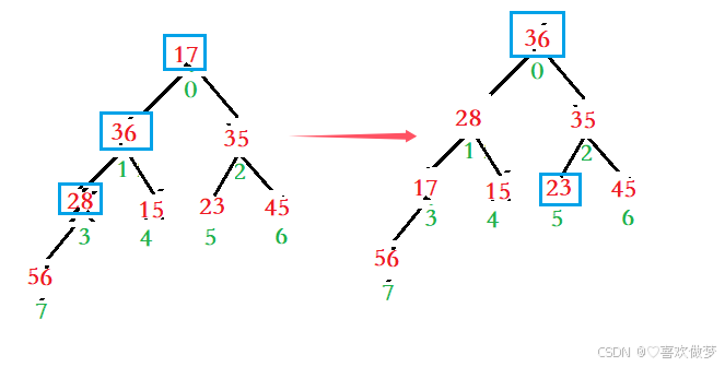 26c51c9a2d284e8f9b7ae6a56d5d5313.png