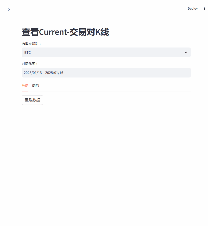 『玩转Streamlit』--查看K线的小工具