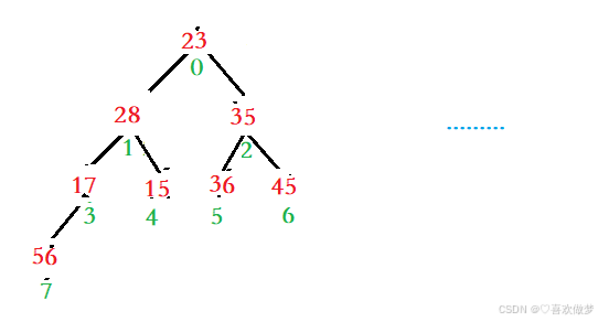 62eb16a0edd14dd28b0f15fcb2108668.png