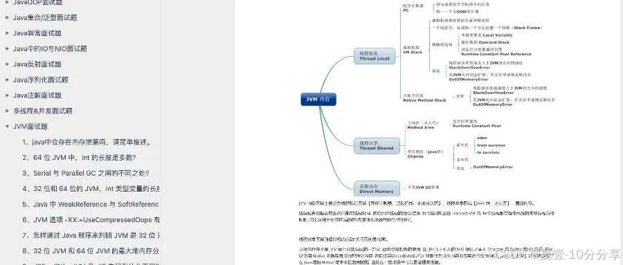 Java技术图解