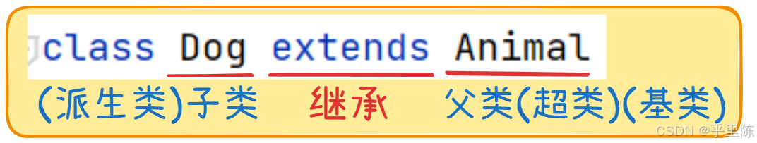 继承机制图解