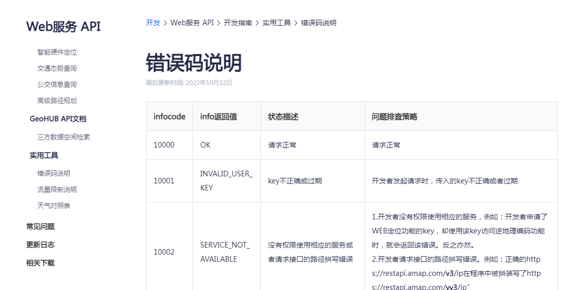 Java与高德地图WebAPI整合开发指南——POI搜索2.0功能实现详解